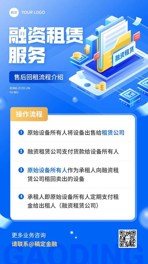 金融企业融资租赁业务服务介绍手机海报素材