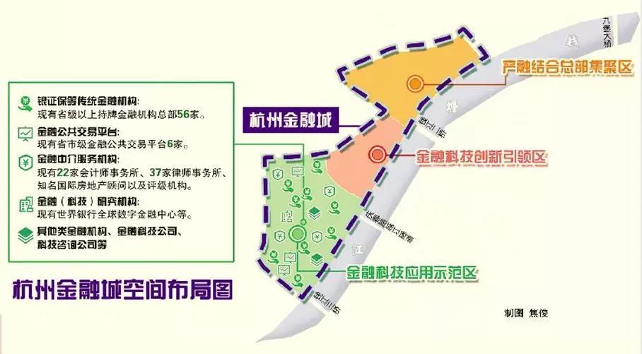17平方公里!钱塘江畔将崛起一座杭州金融城!